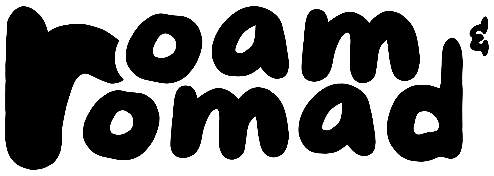 Roam & Nomad | Travel Blog: Your Guide to Vanlife, Adventure Travelnd Scuba Diving